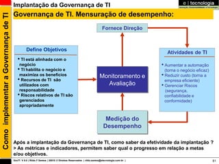 Implantação da Governança de TI
                                      Governança de TI. Mensuração de desempenho:
Como implementar a Governança de TI

                                                                                                                Fornece Direção



                                                Define Objetivos
                                                                                                                                          Atividades de TI
                                        TI está alinhada com o
                                         negócio                                                                                       Aumentar a automação
                                        TI habilita o negócio e                                                                        (torna o negócio eficaz)
                                         maximiza os benefícios                                               Monitoramento e          Reduzir custo (torna a
                                        Recursos de TI são                                                                             empresa eficiente)
                                         utilizados com                                                         Avaliação              Gerenciar Riscos
                                         responsabilidade                                                                               (segurança,
                                        Riscos relativos de TI são                                                                     confiabilidade e
                                         gerenciados                                                                                    conformidade)
                                         apropriadamente


                                                                                                                  Medição do
                                                                                                                 Desempenho

                                      Após a implantação da Governança de TI, como saber da efetividade da implantação ?
                                      > As métricas e indicadores, permitem saber qual o progresso em relação a metas
                                      e/ou objetivos.
                                      GovTI V 8.0 | Rildo F Santos | 20010 © Direitos Reservados | rildo.santos@etecnologia.com.br |                               81
 