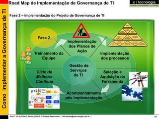 Como implementar a Governança de TI   Road Map de Implementação de Governança de TI

                                      Fase 2 – Implementação do Projeto de Governança de TI




                                                                      Fase 2
                                                                                                        Implementação
                                                                                                         dos Planos de
                                                                                                             Ação
                                                                  Treinamento da                                                       Implementação
                                                                      Equipe                                                           dos processos
                                                                                                          Gestão de
                                                                   Ciclo de                               Serviços                       Seleção e
                                                                   Melhoria                                 de TI                      Aquisição da
                                                                   Continua                                                             Ferramenta

                                                                                                       Acompanhamento
                                                                                                      pós implementação



                                      GovTI V 8.0 | Rildo F Santos | 20010 © Direitos Reservados | rildo.santos@etecnologia.com.br |                   84
 