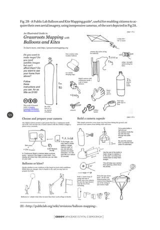 CEGOVCAPACIDADE ESTATAL E DEMOCRACIA[ ]
124
Fig.2B-APublicLabBalloonandKiteMappingguide8
,usefulforenablingcitizenstoac-
quiretheirownaerialimagery,usinginexpensivecameras,ofthesortdepictedinFig2A.
(8) <http://publiclab.org/wiki/revisions/balloon-mapping>.
An Illustrated Guide to
Grassroots Mapping with
Balloons and Kites
To learn more, visit http://grassrootsmapping.org
or 2 mylar
sleeping bags
One 2 meter-wide
weather balloon
1000m 5kg nylon string
for balloons
30kg+ strength
nylon string for
kites
plastic
soda
bottle
digital camera with
continuous mode +
4 gb or larger
memory
duct tape,
gaffe tape is
best
rubber
bands
scissors
80 cubic
feet or 1.5
cu. meters
of helium
a large kite -
1m2
or more
heavy
work
gloves
page 1 of 4
Do you want to
make maps? Do
you need
satellite images
but can't
afford them? Do
you want to see
your home from
above?
Follow
these
instructions and
you can, for as
little as $100!
This work is licensed
under a Creative
Commons Attribution
ShareAlike 3.0 License.
Build a camera capsule
This simple protective cover stops your lens from hitting the ground, and
protects your camera from hitting walls and trees.
Cut a soda bottle in
half and put
the camera inside the
top with the loop
through the bottle
neck.
Be sure the camera
lens is protected even
when it's extended!
Use the rest of the bottle to
make 'wings' to stabilize it
in the wind. Cut strips and
crease them to keep them
straight.
This will keep your camera
from spinning, which blurs
the photos.
2cm
Fold a 1 meter loop of
string and tape it
firmly onto your camera.
Be sure the tape doesn't
stop the lens from
extending.
Press the tape down
hard - its the only
thing keeping your
camera from slipping
out of the string at
500 meters high!
Choose and prepare your camera
Any digital camera around 2-300 grams that has a 'continuous mode'
can work. You can also use a Canon camera with the CHDK to trigger a
photo every 5 seconds.
To fly longer, you
may need a newer
battery, a larger
memory card, or
you can set your
camera to a lower
resolution. A 4 GB
card fills up in about
35 minutes.
In 'Continuous Mode' a camera takes a picture
every 1 second if the trigger is held down. Your
display will show how many pictures you can take
on your card.
Decide whether to use a balloon or kite based on local wind conditions.
While kites are cheaper, they're harder to fly, and you may have to
prepare for both:
Balloons or kites?
Balloons in <10kph wind; kites in more than that. Look at flags to decide.
page 2 of 4
 