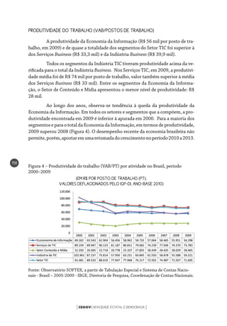 CEGOVCAPACIDADE ESTATAL E DEMOCRACIA[ ]
158
Figura 4 – Produtividade do trabalho (VAB/PT) por atividade no Brasil, período
2000–2009
Fonte: Observatório SOFTEX, a partir de Tabulação Especial e Sistema de Contas Nacio-
nais - Brasil – 2005-2009 - IBGE, Diretoria de Pesquisa, Coordenação de Contas Nacionais.
(EM R$ POR POSTO DE TRABALHO (PT),
VALORES DEFLACIONADOS PELO IGP-DI, ANO-BASE 2010)
PRODUTIVIDADE DO TRABALHO (VAB/POSTOS DE TRABALHO)
	 A produtividade da Economia da Informação (R$ 56 mil por posto de tra-
balho, em 2009) e de quase a totalidade dos segmentos do Setor TIC foi superior à
dos Serviços Business (R$ 33,3 mil) e da Indústria Business (R$ 39,9 mil).
	 Todos os segmentos da Indústria TIC tiveram produtividade acima da ve-
rificada para o total da Indústria Business. Nos Serviços TIC, em 2009, a produtivi-
dade média foi de R$ 74 mil por posto de trabalho, valor também superior à média
dos Serviços Business (R$ 33 mil). Entre os segmentos da Economia da Informa-
ção, o Setor de Conteúdo e Mídia apresentou o menor nível de produtividade: R$
28 mil.
	 Ao longo dos anos, observa-se tendência à queda da produtividade da
Economia da Informação. Em todos os setores e segmentos que a compõem, a pro-
dutividade encontrada em 2009 é inferior à apurada em 2000. Para a maioria dos
segmentos e para o total da Economia da Informação, em termos de produtividade,
2009 superou 2008 (Figura 4). O desempenho recente da economia brasileira não
permite,porém,apostaremumaretomadadocrescimentonoperíodo2010a2013.
 