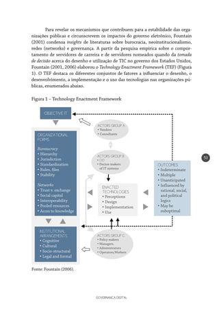 GOVERNANÇA DIGITAL
53
Para revelar os mecanismos que contribuem para a estabilidade das orga-
nizações públicas e circunscrevem os impactos do governo eletrônico, Fountain
(2001) condensa insights de literaturas sobre burocracia, neoinstitucionalismo,
redes (networks) e governança. A partir da pesquisa empírica sobre o compor-
tamento de servidores de carreira e de servidores nomeados quando da tomada
de decisão acerca do desenho e utilização de TIC no governo dos Estados Unidos,
Fountain (2001, 2006) elaborou o Technology Enactment Framework (TEF) (Figura
1). O TEF destaca os diferentes conjuntos de fatores a influenciar o desenho, o
desenvolvimento, a implementação e o uso das tecnologias nas organizações pú-
blicas, enumerados abaixo.
Figura 1 – Technology Enactment Framework
Fonte: Fountain (2006).
OBJECTIVE IT
ORGANIZATIONAL
FORMS
Bureaucracy
Hierarchy
• Jurisdiction
• Standardization
• Rules, files
• Stability
Networks
• Trust v. exchange
• Social capital
• Interoperability
• Pooled resources
• Acces to knowledge
•
INSTITUTIONAL
ARRANGEMENTS
Cognitive
• Cultural
• Socio-structural
• Legal and formal
•
ACTORS GROUP A
Vendors
• Consultants
•
ACTORS GROUP B
CIO
Decion makers
of IT systems
•
• OUTCOMES
Indeterminate
• Multiple
• Unanticipated
• Influenced by
rational, social,
and political
logics
• May be
suboptimal
•
ACTORS GROUP C
Policy makers
• Managers,
• Administrators
• Operators,Workers
•
ENACTED
TECHNOLOGIES
Perceptions
• Design
• Implementation
• Use
•
 