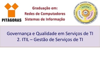 Governança e Qualidade em Serviços de TI
    2. ITIL – Gestão de Serviços de TI
 
