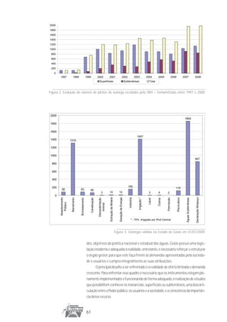 Figura 2: Evolução do número de pleitos de outorga recebidos pela SRH – Semarh/Goiás entre 1997 e 2008.




                                            Figura 3: Outorgas válidas no Estado de Goiás em 01/01/2009.


                        dos, objetivos da política nacional e estadual das águas. Goiás possui uma legis-
                        lação moderna e adequada à realidade, entretanto, é necessário reforçar e estruturar
                        o órgão gestor, para que este faça frente às demandas apresentadas pela socieda-
                        de e usuários e cumpra integralmente as suas atribuições.
                               O principal desafio a ser enfrentado é a realidade de oferta limitada e demanda
                        crescente. Para enfrentar esse quadro é necessário que os instrumentos estejam ple-
                        namente implementados e funcionando de forma adequada, a realização de estudos
                        que possibilitem conhecer os mananciais, superficiais ou subterrâneos, uma boa arti-
                        culação entre o Poder público, os usuários e a sociedade, e a consciência da importân-
                        cia desse recurso.


                        61
 
