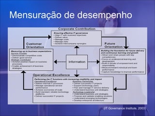 Mensuração de desempenho




                  (IT Governance Institute, 2003)
 