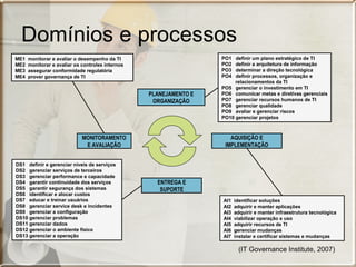 Domínios e processos
ME1   monitorar e avaliar o desempenho da TI                       PO1  definir um plano estratégico de TI
ME2   monitorar e avaliar os controles internos                    PO2  definir a arquitetura de informação
ME3   assegurar conformidade regulatória                           PO3  determinar a direção tecnológica
ME4   prover governança de TI                                      PO4  definir processos, organização e
                                                                        relacionamentos da TI
                                                                   PO5 gerenciar o investimento em TI
                                                  PLANEJAMENTO E   PO6 comunicar metas e diretivas gerenciais
                                                   ORGANIZAÇÃO     PO7 gerenciar recursos humanos de TI
                                                                   PO8 gerenciar qualidade
                                                                   PO9 avaliar e gerenciar riscos
                                                                   PO10 gerenciar projetos



                             MONITORAMENTO                            AQUISIÇÃO E
                              E AVALIAÇÃO                           IMPLEMENTAÇÃO


DS1 definir e gerenciar níveis de serviços
DS2 gerenciar serviços de terceiros
DS3 gerenciar performance e capacidade
DS4 garantir continuidade dos serviços              ENTREGA E
DS5 garantir segurança dos sistemas                  SUPORTE
DS6 identificar e alocar custos
DS7 educar e treinar usuários                                      AI1   identificar soluções
DS8 gerenciar service desk e incidentes                            AI2   adquirir e manter aplicações
DS9 gerenciar a configuração                                       AI3   adquirir e manter infraestrutura tecnológica
DS10 gerenciar problemas                                           AI4   viabilizar operação e uso
DS11 gerenciar dados                                               AI5   adquirir recursos de TI
DS12 gerenciar o ambiente físico                                   AI6   gerenciar mudanças
DS13 gerenciar a operação                                          AI7   instalar e certificar sistemas e mudanças

                                                                          (IT Governance Institute, 2007)
 