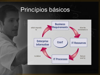 Princípios básicos




                     (IT Governance Institute, 2007)
 