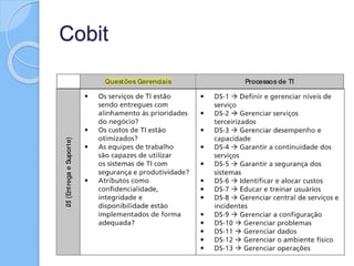 Cobit
 