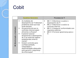 Cobit
 