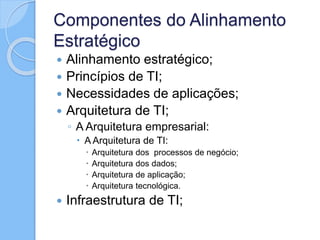 Componentes do Alinhamento
Estratégico
 Alinhamento estratégico;
 Princípios de TI;
 Necessidades de aplicações;
 Arquitetura de TI;
◦ A Arquitetura empresarial:
 A Arquitetura de TI:
 Arquitetura dos processos de negócio;
 Arquitetura dos dados;
 Arquitetura de aplicação;
 Arquitetura tecnológica.
 Infraestrutura de TI;
 