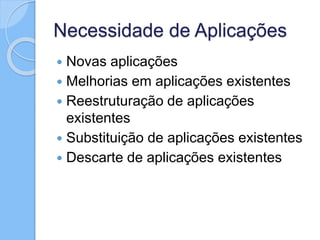 Necessidade de Aplicações
 Novas aplicações
 Melhorias em aplicações existentes
 Reestruturação de aplicações
existentes
 Substituição de aplicações existentes
 Descarte de aplicações existentes
 