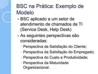 BSC na Prática: Exemplo de
Modelo
 BSC aplicado a um setor de
atendimento de chamados de TI
(Service Desk, Help Desk)
 As seguintes perspectivas são
consideradas:
◦ Perspectiva da Satisfação do Cliente;
◦ Perspectiva da Satisfação do Empregado;
◦ Perspectiva do Custo e Produtividade;
◦ Perspectiva da Maturidade
Organizacional.
 