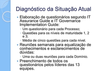 Diagnóstico da Situação Atual
 Elaboração de questionários segundo IT
Assurance Guide e IT Governance
Implementation Guide:
◦ Um questionário para cada Processo;
◦ Questões para os níveis de maturidade 1, 2
e 3;
◦ Média de cinco questões para cada nível.
 Reuniões semanais para equalização de
conhecimentos e esclarecimentos de
dúvidas:
◦ Uma ou duas reuniões para cada Domínio.
 Preenchimento de todos os
questionários pelos líderes das 13
equipes.
 