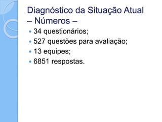 Diagnóstico da Situação Atual
– Números –
 34 questionários;
 527 questões para avaliação;
 13 equipes;
 6851 respostas.
 