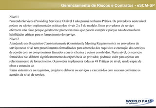 Governanca, Compliance e Contract Management