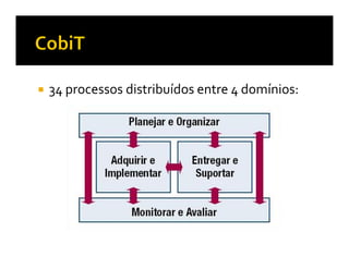34 processos distribuídos entre 4 domínios:
 