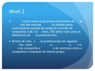 Nível 2
           o para todos os acionistas detentores de es
          rias das mesmas          es obtidas pelos
    controladores quando da venda do controle da
    companhia e de, no nimo, 70% deste valor para os
    detentores de     es preferenciais;

 Direito de voto s    es preferenciais em algumas
       rias, como              o,            o,     oe
      o da companhia e           o de contratos entre a
  companhia e empresas do mesmo grupo;
 