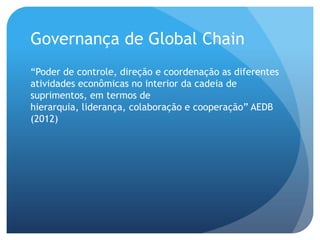Governança de Global Chain
“Poder de controle, direção e coordenação as diferentes
atividades econômicas no interior da cadeia de
suprimentos, em termos de
hierarquia, liderança, colaboração e cooperação” AEDB
(2012)
 