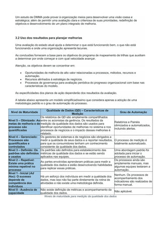 Um estudo de DMMA pode prover à organização meios para desenvolver uma visão coesa e
estratégica; além de permitir uma avaliação clara e criteriosa de suas prioridades, redefinição de
objetivos e desenvolvimento de um plano integrado de melhoria.
3.2 Uso dos resultados para planejar melhorias
Uma avaliação do estado atual ajuda a determinar o que está funcionando bem, o que não está
funcionando e onde uma organização apresenta lacunas.
As conclusões fornecem a base para os objetivos do programa de mapeamento de trilhas que auxiliam
a determinar por onde começar e com qual velocidade avançar.
Atenção, os objetivos devem se concentrar em:
 Oportunidades de melhoria de alto valor relacionadas a processos, métodos, recursos e
automação.
 Recursos alinhados à estratégia de negócios.
 Processos de governança para avaliação periódica do progresso organizacional com base nas
características do modelo.
As especificidades dos planos de ação dependerão dos resultados da avaliação.
A tabela abaixo apresenta um modelo simplificadíssimo que considera apenas a adoção de uma
metodologia padrão e o grau de automação do processo.
Nível de Maturidade
Qualidade de Dados (QD) – Características de
Medição
Grau de Automação
Nível 5 – Otimizado: As
metas de melhoria e de
processo são
quantificadas
Os relatórios de QD são amplamente compartilhados
entre os acionistas da gerência. Os resultados da
medição da qualidade dos dados são usados para
identificar oportunidades de melhorias no sistema e nos
processos de negócios e o impacto dessas melhorias é
relatado.
Relatórios e Painéis
otimizados e automatizados,
incluindo alertas.
Nível 4 – Gerenciado:
Processos são
quantificados e
controlados
Os gestores de sistemas e de negócios são obrigados a
medir a qualidade de seus dados e a reportar resultados,
para que os consumidores tenham um conhecimento
consistente da qualidade dos dados.
O processo de medição é
totalmente automatizado.
Nível 3 – Definido: Os
padrões são definidos
e usados
Os padrões são definidos para estabelecimento das
métricas de qualidade dos dados e se estão sendo
aplicados nas equipes.
Uma abordagem padrão foi
adotada para iniciar o
processo de automação.
Nível 2 – Repetível:
Existe uma prática
mínima repetível no
processo
As partes envolvidas aprenderam práticas para medir a
qualidade dos dados e estão desenvolvendo habilidades
para replicar essas práticas.
Os processos ainda são
amplamente manuais, mas
algumas equipes testaram a
automação.
Nível 1 - Inicial (Ad
Hoc): O sucesso
depende da
competência dos
indivíduos
Há um esforço dos indivíduos em medir a qualidade dos
dados, mas isso não faz parte diretamente da rotina de
atividades e não existe uma metodologia definida.
Nenhum. Os processos de
acompanhamento dos
indicadores são realizados de
forma manual.
Nível 0 - Ausência de
capacidade
Não existe definição de métricas e acompanhamento da
qualidade dos dados.
Não aplicável.
Níveis de maturidade para medição da qualidade dos dados
 