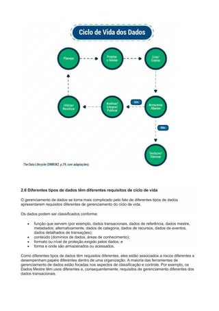 2.6 Diferentes tipos de dados têm diferentes requisitos de ciclo de vida
O gerenciamento de dados se torna mais complicado pelo fato de diferentes tipos de dados
apresentarem requisitos diferentes de gerenciamento do ciclo de vida.
Os dados podem ser classificados conforme:
 função que servem (por exemplo, dados transacionais, dados de referência, dados mestre,
metadados; alternativamente, dados de categoria, dados de recursos, dados de eventos,
dados detalhados de transações);
 conteúdo (domínios de dados, áreas de conhecimento);
 formato ou nível de proteção exigido pelos dados; e
 forma e onde são armazenados ou acessados.
Como diferentes tipos de dados têm requisitos diferentes, eles estão associados a riscos diferentes e
desempenham papéis diferentes dentro de uma organização. A maioria das ferramentas de
gerenciamento de dados estão focadas nos aspectos de classificação e controle. Por exemplo, os
Dados Mestre têm usos diferentes e, consequentemente, requisitos de gerenciamento diferentes dos
dados transacionais.
 