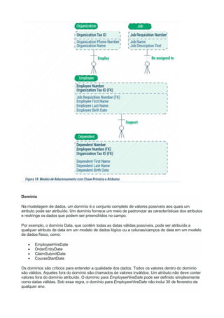 Domínio
Na modelagem de dados, um domínio é o conjunto completo de valores possíveis aos quais um
atributo pode ser atribuído. Um domínio fornece um meio de padronizar as características dos atributos
e restringe os dados que podem ser preenchidos no campo.
Por exemplo, o domínio Data, que contém todas as datas válidas possíveis, pode ser atribuído a
qualquer atributo de data em um modelo de dados lógico ou a colunas/campos de data em um modelo
de dados físico, como:
 EmployeeHireDate
 OrderEntryDate
 ClaimSubmitDate
 CourseStartDate
Os domínios são críticos para entender a qualidade dos dados. Todos os valores dentro do domínio
são válidos. Aqueles fora do domínio são chamados de valores inválidos. Um atributo não deve conter
valores fora do domínio atribuído. O domínio para EmployeeHireDate pode ser definido simplesmente
como datas válidas. Sob essa regra, o domínio para EmployeeHireDate não inclui 30 de fevereiro de
qualquer ano.
 