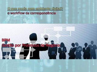 BPM
Gestão por Processos de Negócio
 