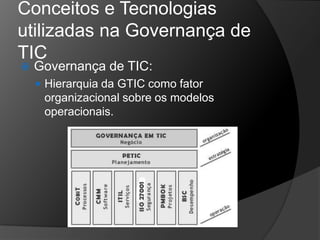 Governancaemtic