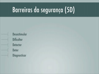 Barreiras da segurança (5D)
Desestimular
Diﬁcultar
Detectar
Deter
Diagnosticar
 