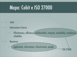 Mapa: Cobit e ISO 27000
Cobit
Information Criteria
Effectiveness, efﬁciency, conﬁdentiality, integrity, availability, compliance,
reliability
Resources
Application, information, infrastructure, people
ISO 27000
 