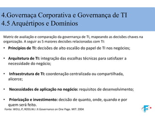• Princípios de TI: decisões de alto escalão do papel de TI nos negócios;
• Arquitetura de TI: integração das escolhas técnicas para satisfazer a
necessidade do negócio;
• Infraestrutura de TI: coordenação centralizada ou compartilhada,
alicerce;
• Necessidades de aplicação no negócio: requisitos de desenvolvimento;
• Priorização e investimento: decisão de quanto, onde, quando e por
quem será feito.
Matriz de avaliação e comparação da governança de TI, mapeando as decisões chaves na
organização. A seguir as 5 maiores decisões relacionadas com TI:
Fonte: WEILL.P; ROSS.W.J .It Governance on One Page. MIT: 2004.
4.Governaça Corporativa e Governança de TI
4.5 Arquértipos e Domínios
 