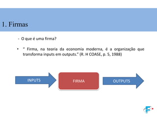 1. Firmas
- O que é uma firma?
• “ Firma, na teoria da economia moderna, é a organização que
transforma inputs em outputs.” (R. H COASE, p. 5, 1988)
INPUTS FIRMA OUTPUTS
 