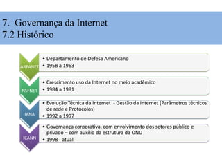 Governança da Internet
• HISTÓRICO
ARPANET
• Departamento de Defesa Americano
• 1958 a 1963
NSFNET
• Crescimento uso da Internet no meio acadêmico
• 1984 a 1981
IANA
• Evolução Técnica da Internet - Gestão da Internet (Parâmetros técnicos
de rede e Protocolos)
• 1992 a 1997
ICANN
• Governança corporativa, com envolvimento dos setores público e
privado – com auxílio da estrutura da ONU
• 1998 - atual
7. Governança da Internet
7.2 Histórico
 