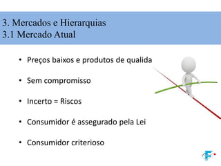 • Preços baixos e produtos de qualidade
• Sem compromisso
• Incerto = Riscos
• Consumidor é assegurado pela Lei
• Consumidor criterioso
3. Mercados e Hierarquias
3.1 Mercado Atual
 