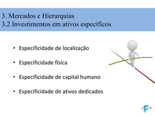 • Especificidade de localização
• Especificidade física
• Especificidade de capital humano
• Especificidade de ativos dedicados
3. Mercados e Hierarquias
3.2 Investimentos em ativos específicos
 