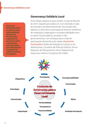 Governança Solidária Local



                             Governança Solidária Local
                             Porto Alegre prepara-se para receber a Copa do Mundo
                             de 2014, naquela que poderá vir a ser chamada a Copa
    Orçamento
                             da Inclusão e do Desenvolvimento. Para atingir este
    Participativo (OP) é
    um processo pelo         objetivo, é necessária a promoção de diversos ambientes
    qual a população         de integração, cooperação e corresponsabilidade entre
    participa das
    decisões sobre
                             os atores sociais públicos, privados e não-
    a aplicação dos          governamentais, com destaque para a rede de
    recursos em obras        participação democrática da cidade: Orçamento
    e serviços que
    serão executados         Participativo, Redes de Proteção às Crianças e aos
    pela administração       Adolescentes, Conselhos de Políticas Públicas, Fóruns
    municipal. Veja          Regionais de Planejamento, Fóruns Regionais de
    cartilha Orçamento
    Participativo.           Segurança Urbana e Congresso da Cidade.




4
 