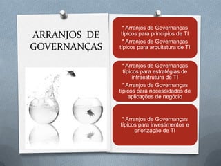 O QUE É GOVERNANÇA DE TI?“Uma Governança de TI eficaz deve tratar de três questões: (i) quais decisões devem ser tomadas para garantir a gestão e o uso eficaz da TI; (ii) quem deve tomar essas decisões; e (iii) como essas decisões serão tomadas e monitoradas”77 (WEILL; ROSS, 2006, p. 10)