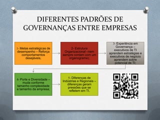 Figura 1 – Governança Corporativa e dos Principais AtivosFonte: Adaptado de Weill; Ross (2010)