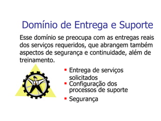 Domínio de Entrega e Suporte Entrega de serviços solicitados Configuração dos  processos de suporte Segurança Esse domínio se preocupa com as entregas reais dos serviços requeridos, que abrangem também aspectos de segurança e continuidade, além de treinamento.  