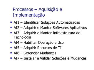 Processos – Aquisição e Implementação AI1 – Identificar Soluções Automatizadas AI2 – Adquirir e Manter Softwares Aplicativos AI3 – Adquirir e Manter Infraestrutura de Tecnologia AI4 – Habilitar Operação e Uso AI5 – Adquirir Recursos de TI AI6 – Gerenciar Mudanças AI7 – Instalar e Validar Soluções e Mudanças 