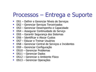 Processos – Entrega e Suporte DS1 – Definir e Gerenciar Níveis de Serviços DS2 – Gerenciar Serviços Terceirizados DS3 – Gerenciar Desempenho e Capacidade DS4 – Assegurar Continuidade do Serviço DS5 – Garantir Segurança dos Sistemas DS6 – Identificar e Alocar Custos DS7 – Educar e Treinar Usuários DS8 – Gerenciar Central de Serviços e Incidentes DS9 – Gerenciar Configuração DS10 – Gerenciar Problemas DS11 – Gerenciar Dados DS12 – Gerenciar o Ambiente Físico DS13 – Gerenciar Operações 