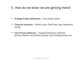 5. How do we know we are getting there?
 Strategy Project Milestones – from project plans
 Financial measures – Profit & Loss, Cash Flow, loan repayment
timing
 Core Process Measures – Young Entrepreneur selection
process; Mentor recruitment process; fund raising process; etc.
Your Strategic Plan, GF 2010
 