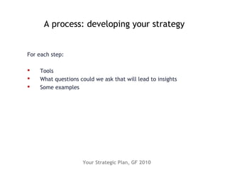 A process: developing your strategy
For each step:
 Tools
 What questions could we ask that will lead to insights
 Some examples
Your Strategic Plan, GF 2010
 