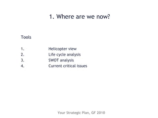 1. Where are we now?
Tools
1. Helicopter view
2. Life cycle analysis
3. SWOT analysis
4. Current critical issues
Your Strategic Plan, GF 2010
 