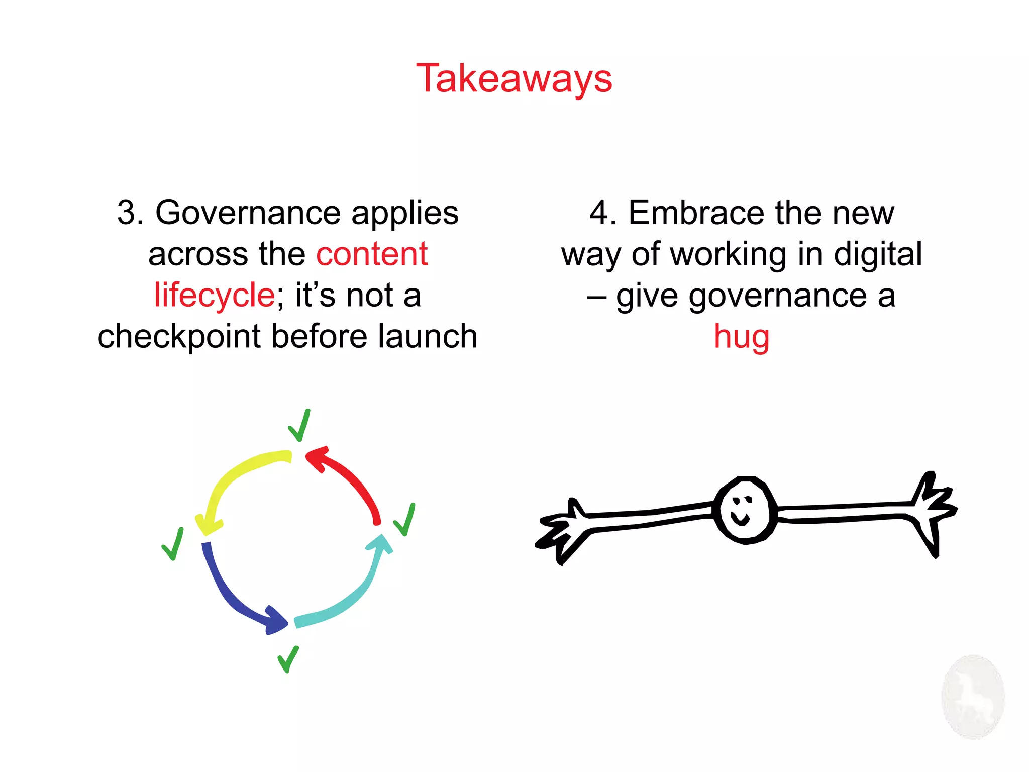 Takeaways 
3. Governance applies 
across the content 
lifecycle; it’s not a 
checkpoint before launch 
4. Embrace the new 
way of working in digital 
– give governance a 
hug 
 