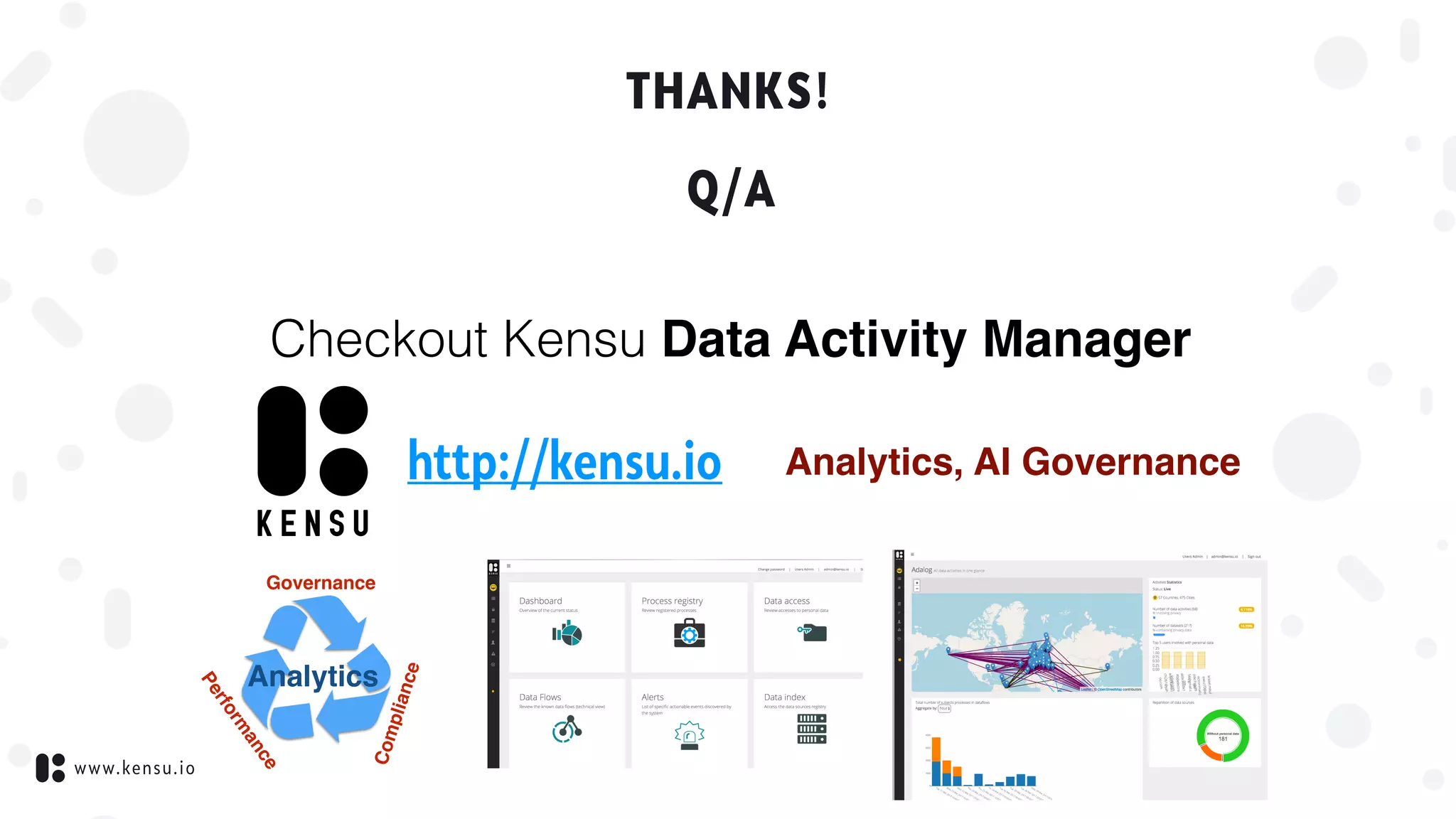 www.kensu.io
THANKS!
http://kensu.io Analytics, AI Governance
Analytics
Governance
Perform
ance
Compliance
Q/A
Checkout Kensu Data Activity Manager
 