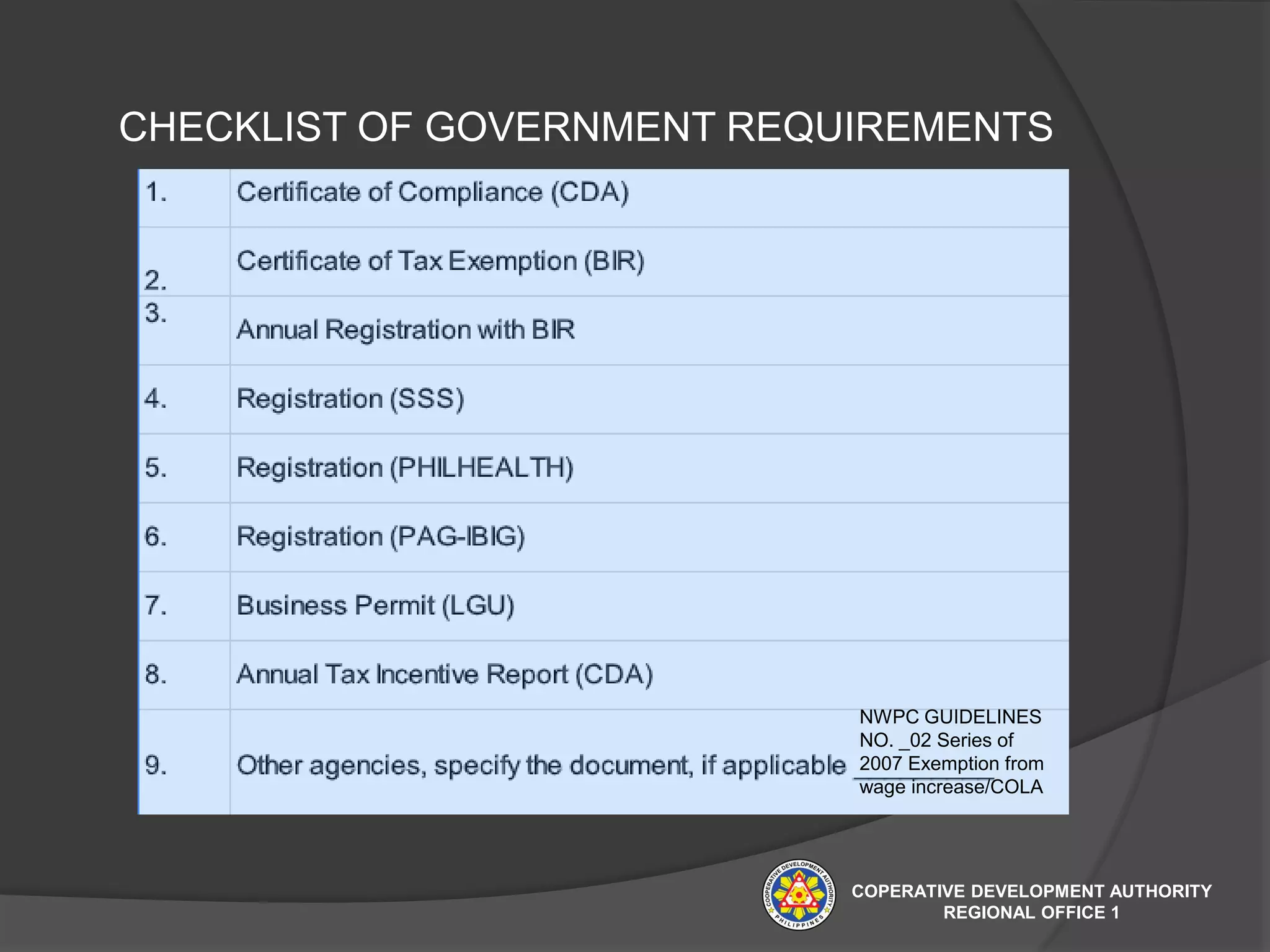 CHECKLIST OF GOVERNMENT REQUIREMENTS
COPERATIVE DEVELOPMENT AUTHORITY
REGIONAL OFFICE 1
NWPC GUIDELINES
NO. _02 Series of
2007 Exemption from
wage increase/COLA
 