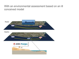 With an environmental assessment based on an ill
conceived model
 
