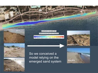 So we conceived a
model relying on the
emerged sand system
 
