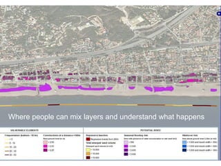 Where people can mix layers and understand what happens
 
