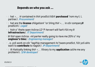 14
05/09/13 14
Depends on who you ask ...
• What OSS is contained in this product I just purchased from my ISV
partner? (P...