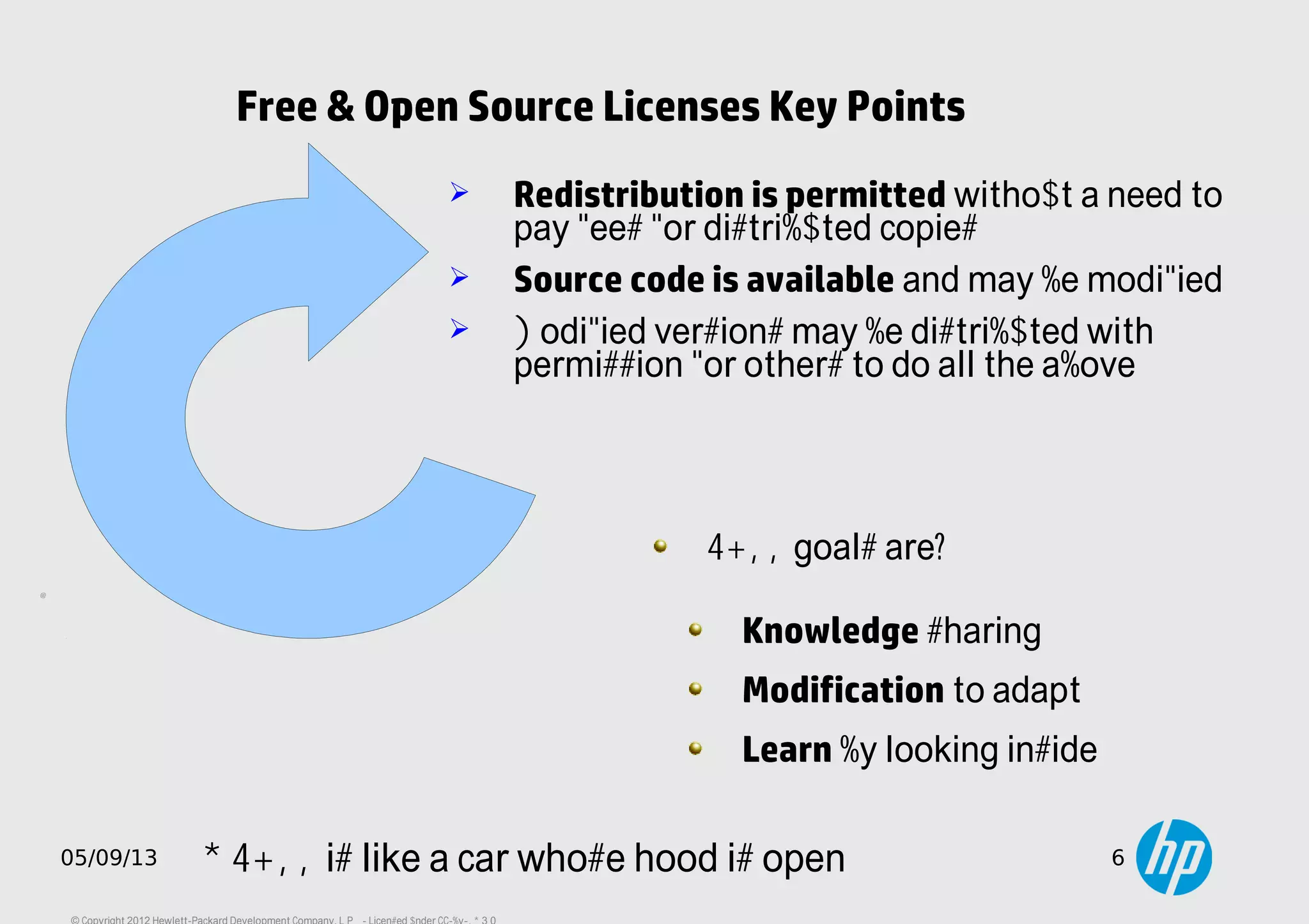 6
05/09/13 6
 Redistribution is permitted without a need to
pay fees for distributed copies.
 Source code is available and may be modified.
 Modified versions may be distributed with
permission for others to do all the above.
FOSS goals are:
Knowledge sharing
Modification to adapt
Learn by looking inside
A FOSS is like a car whose hood is open
Free & Open Source Licenses Key Points
 
